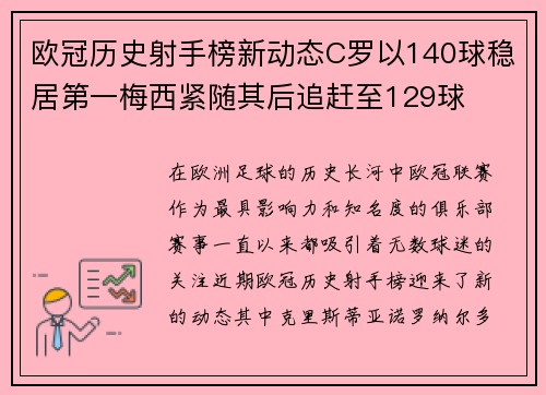 欧冠历史射手榜新动态C罗以140球稳居第一梅西紧随其后追赶至129球