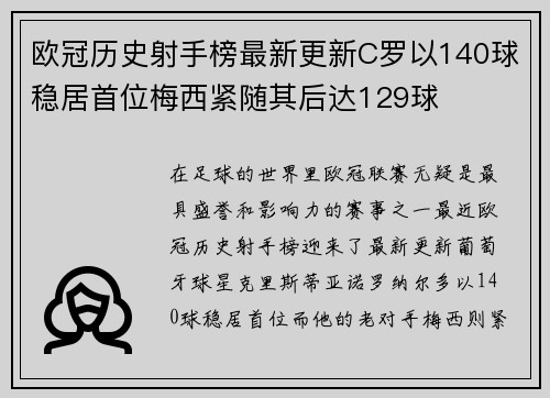 欧冠历史射手榜最新更新C罗以140球稳居首位梅西紧随其后达129球